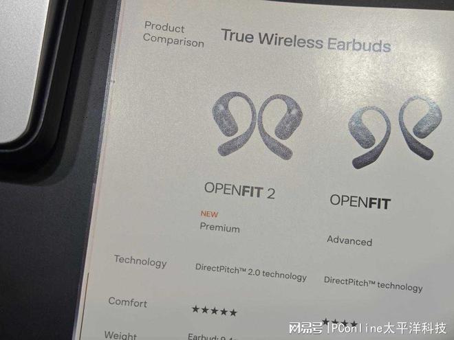 ：韶音推全新产品继续引领开放音频尊龙凯时APPCES 2025