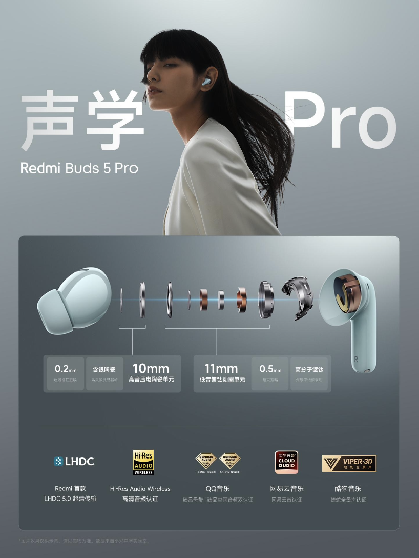 edmi Watch 4  BookBuds 发布 ！凯时尊龙人生就是博小米 Redmi 十周年全家桶：R(图8)